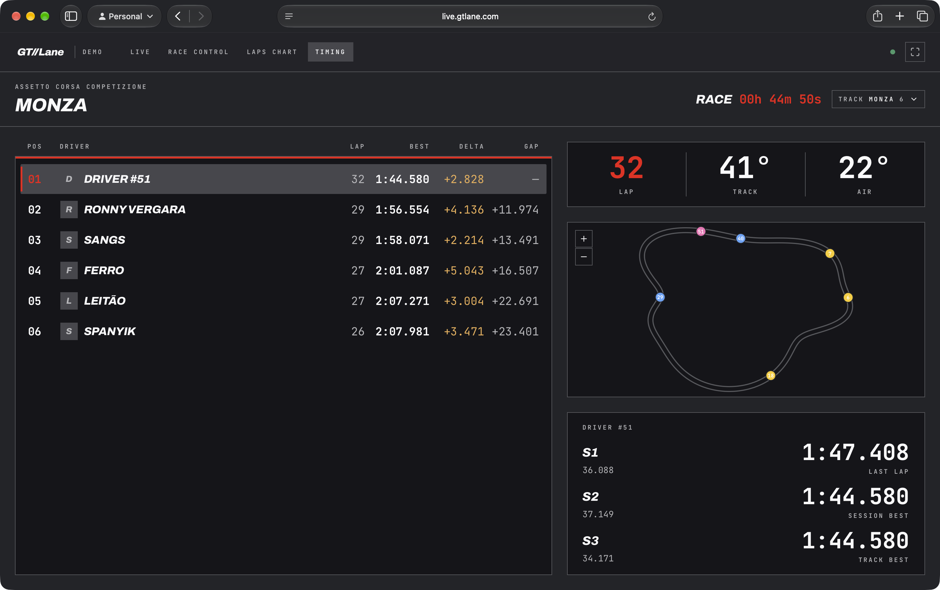 GTLane timing screen with positions, driver names, lap times, deltas and gaps, a live track map and sector splits