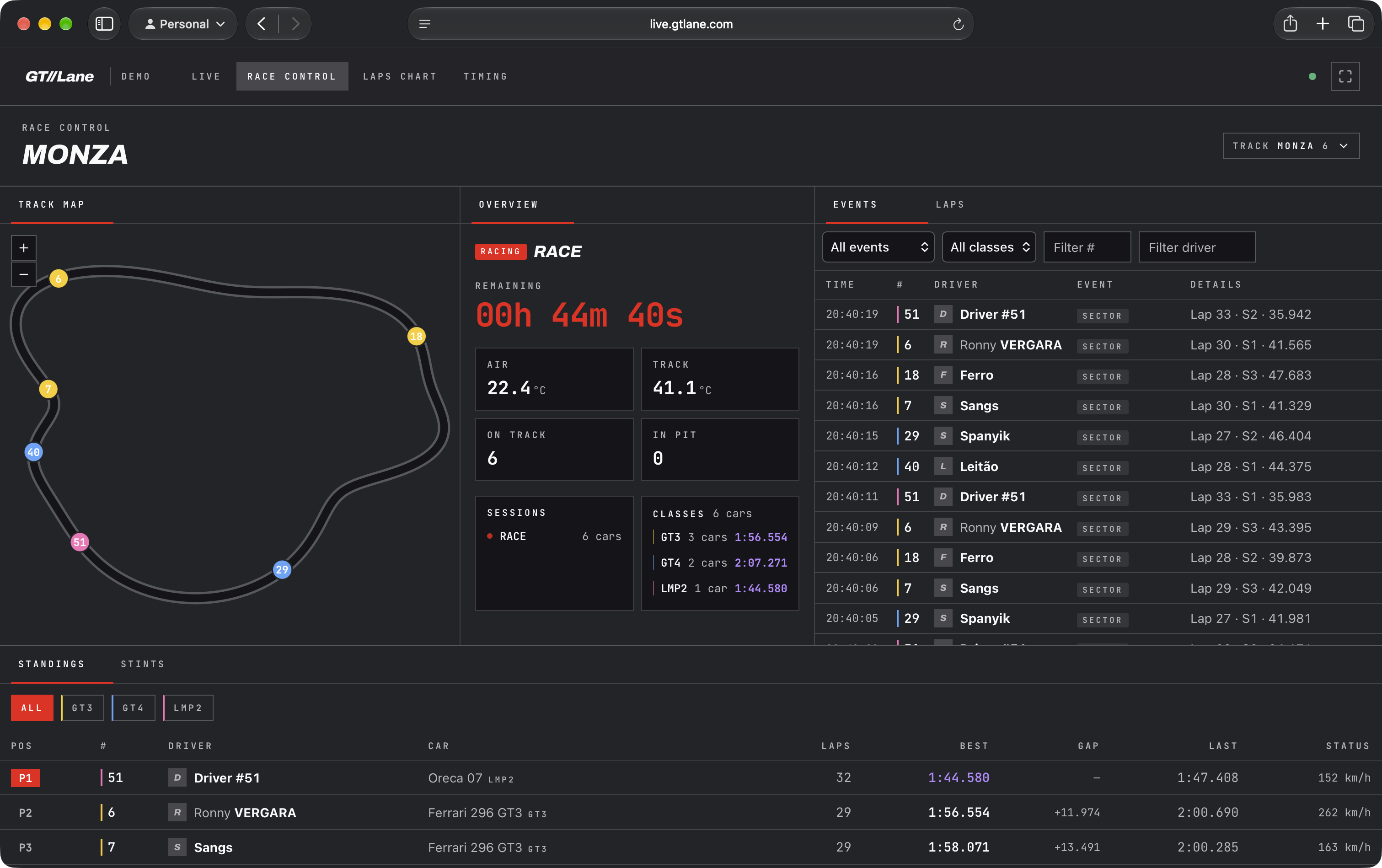 GTLane race control screen with track map, remaining time, air and track temperature, class standings and a filterable event log