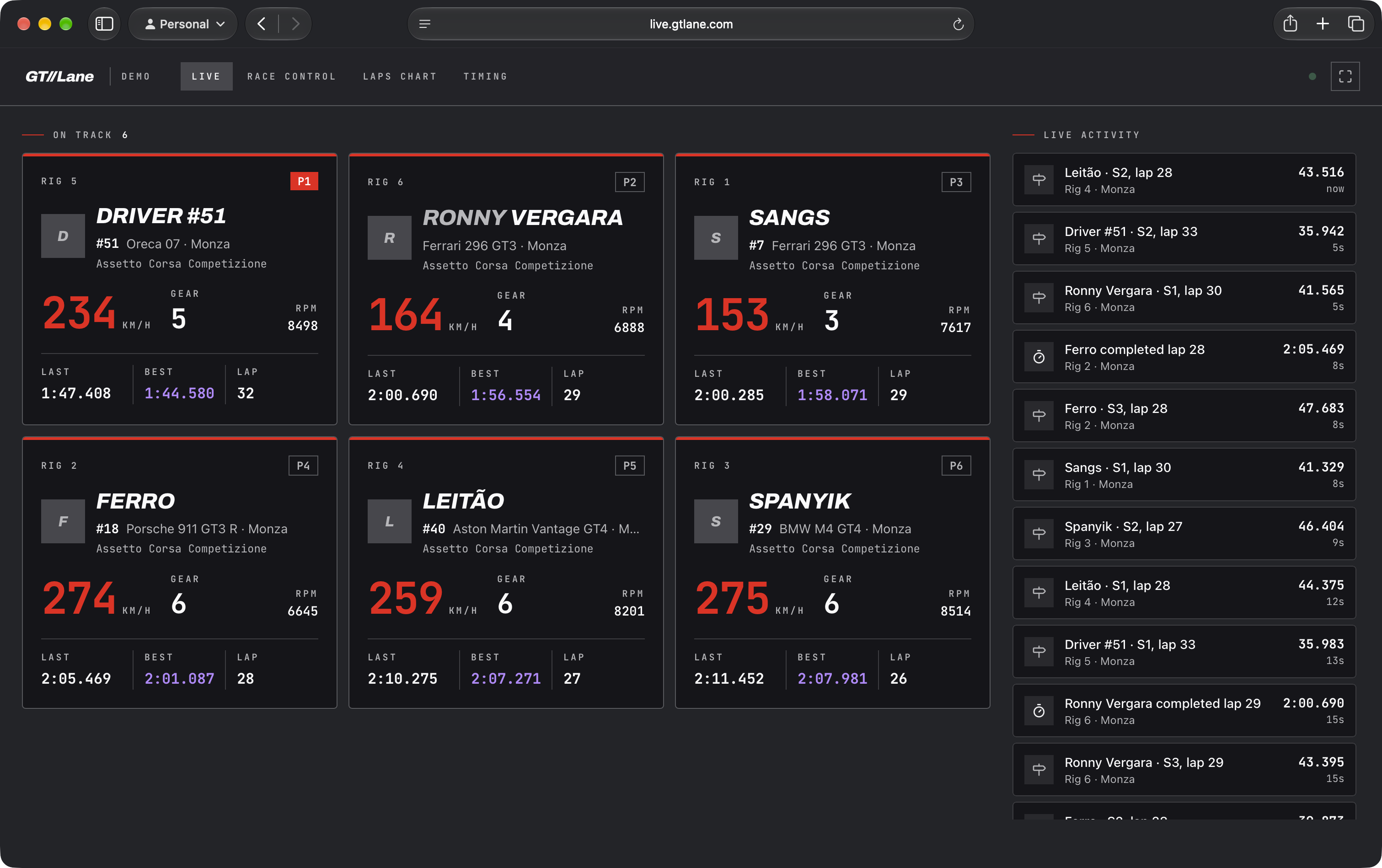 GTLane live view showing six rigs on track at Monza, each card with the booked customer name, car, speed, gear, RPM, last and best lap, next to a live activity feed of sector times